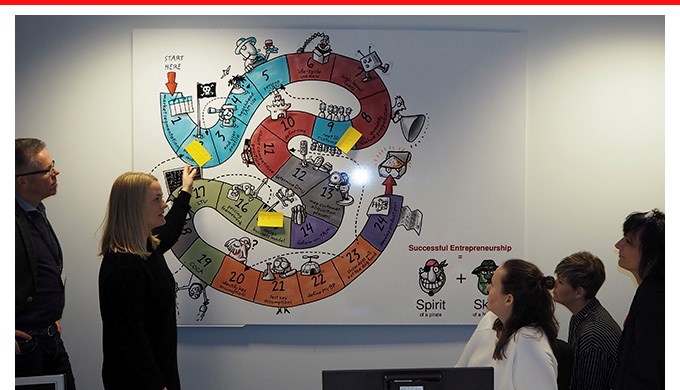Forsidebilde ÅKP Entreprenørskap.jpg